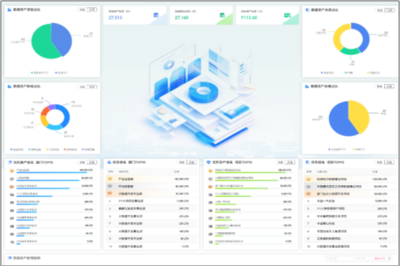 用友YonData 刷新企業(yè)數(shù)據(jù)管理與應(yīng)用新高度，賦能投資管理智能化